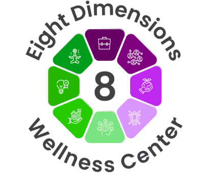 Logo for Eight Dimensions Wellness Center